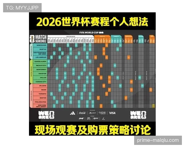 2026世界杯小组赛规则解析：小组前两名晋级淘汰赛，小组第三怎么出线？