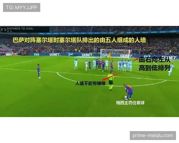直接任意球的判罚条件及常见误区详解