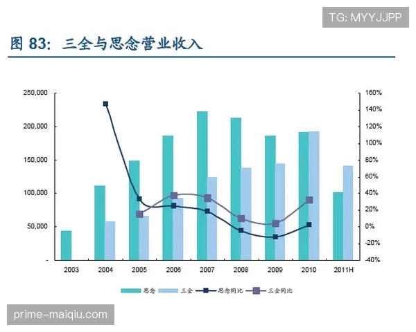 雷恩近期状态回暖,进攻效率提升,巩固法甲积分榜前段竞争态势 雷恩近期状态回暖,进攻效率提升,巩固法甲积分榜前段竞争态势