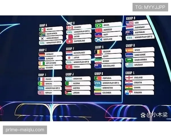 2026世界杯出线资格怎么比较