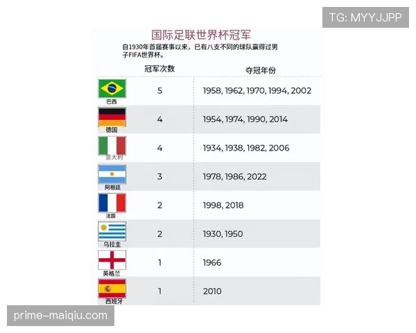 2026世界杯法国队小组赛赛程前瞻及出线形势分析
